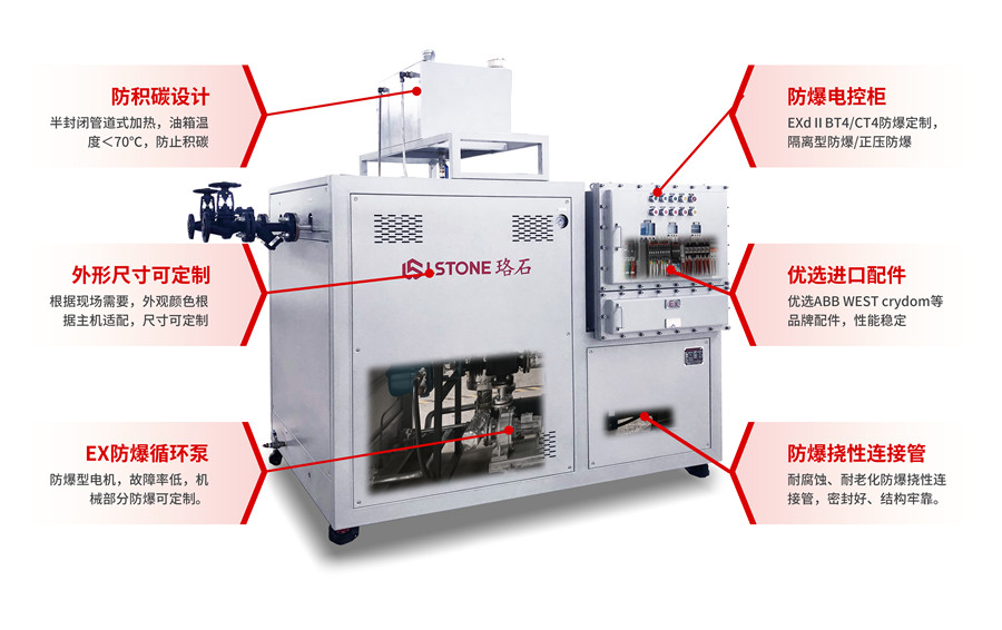 防爆模溫機(jī)