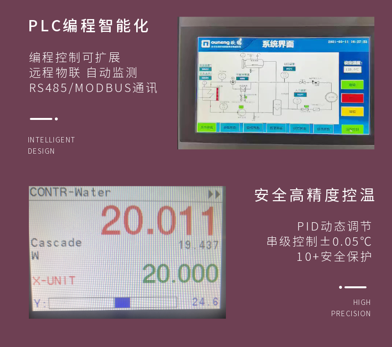 水冷式冷水機(jī)產(chǎn)品優(yōu)勢(shì)